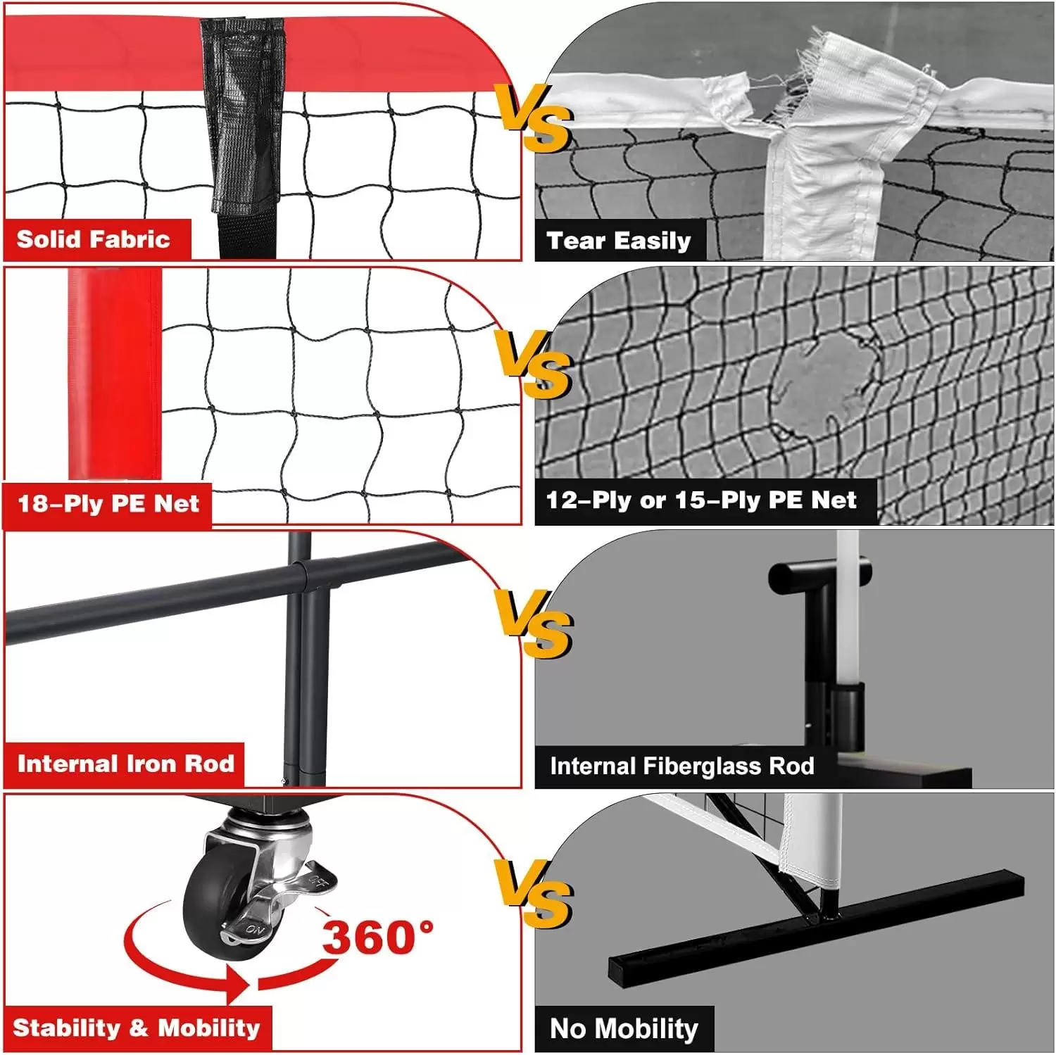 Сетка для тренировки игры в пиклбол размером 22х3 фута.