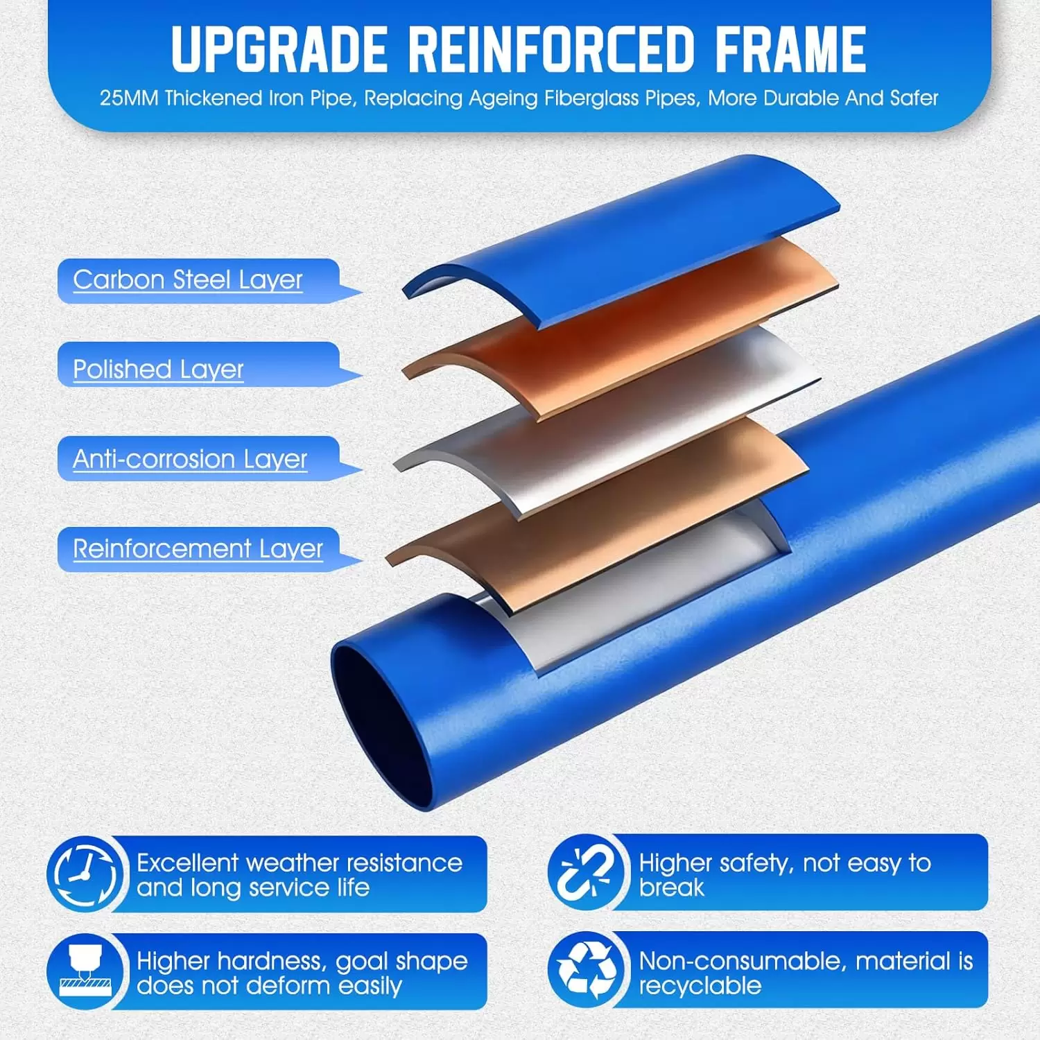 Тренировочная сетка для бросков в регби &Iota;&Iota;&Iota;